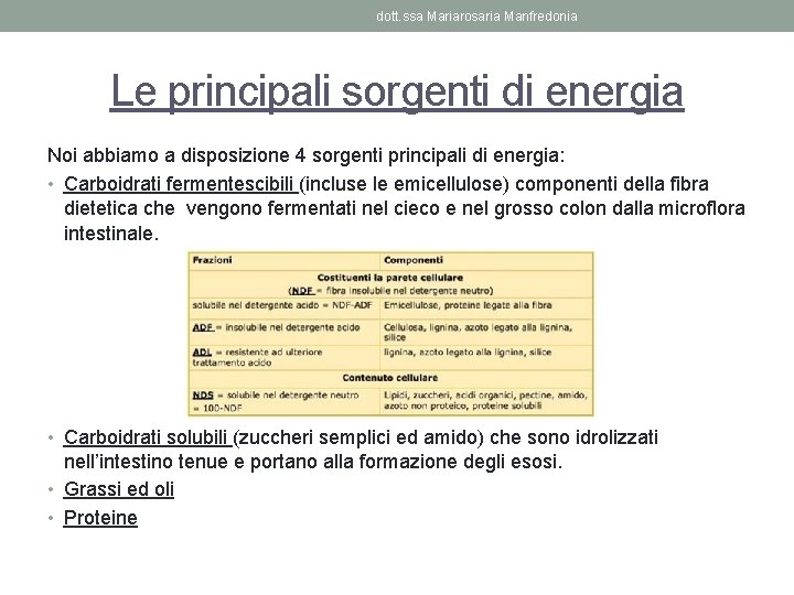 dott. ssa Mariarosaria Manfredonia Le principali sorgenti di energia Noi abbiamo a disposizione 4