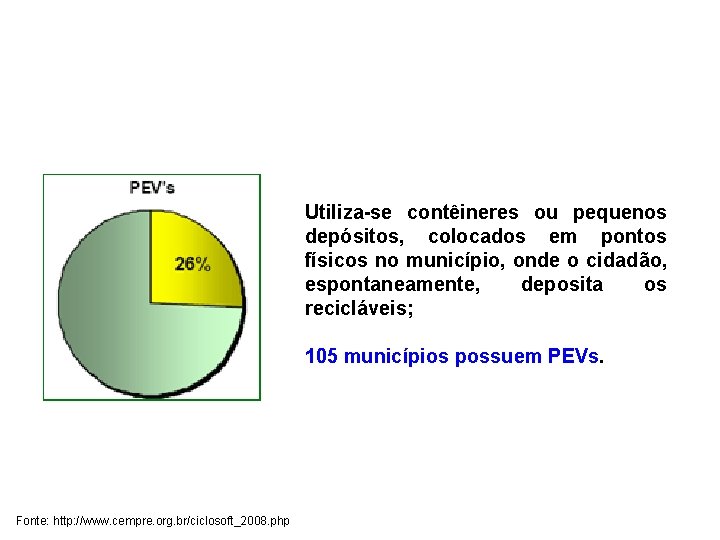 Utiliza-se contêineres ou pequenos depósitos, colocados em pontos físicos no município, onde o cidadão,