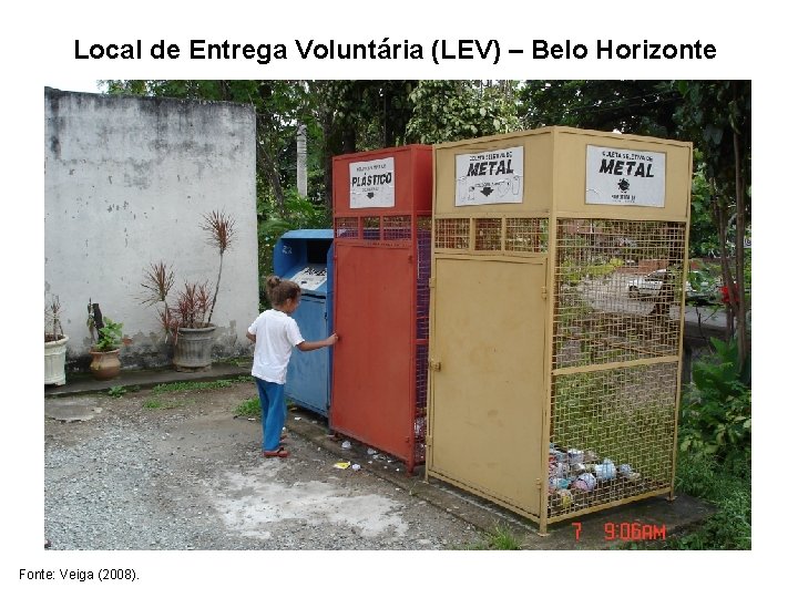 Local de Entrega Voluntária (LEV) – Belo Horizonte Fonte: Veiga (2008). 