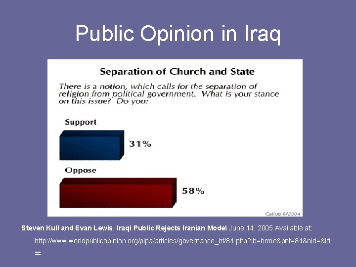 Public Opinion in Iraq Steven Kull and Evan Lewis, Iraqi Public Rejects Iranian Model