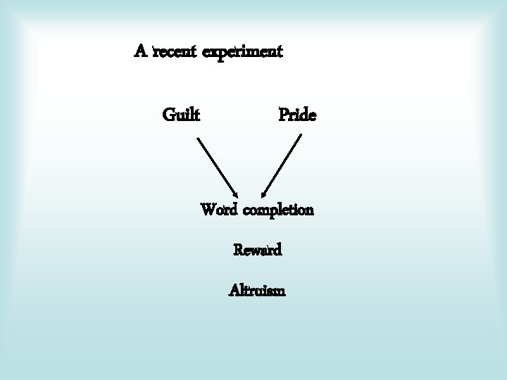 A recent experiment Guilt Pride Word completion Reward Altruism 
