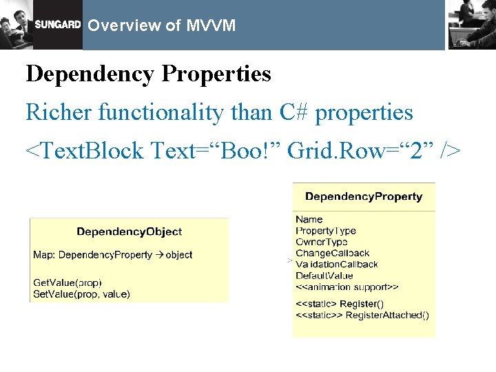 Overview of MVVM Dependency Properties Richer functionality than C# properties <Text. Block Text=“Boo!” Grid.