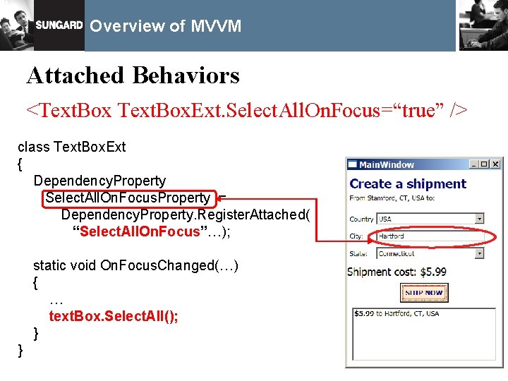 Overview of MVVM Attached Behaviors <Text. Box. Ext. Select. All. On. Focus=“true” /> class
