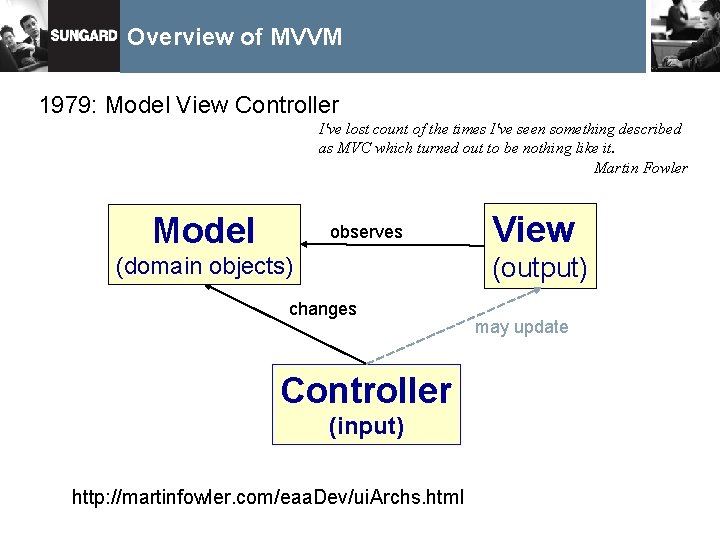 Overview of MVVM 1979: Model View Controller I've lost count of the times I've