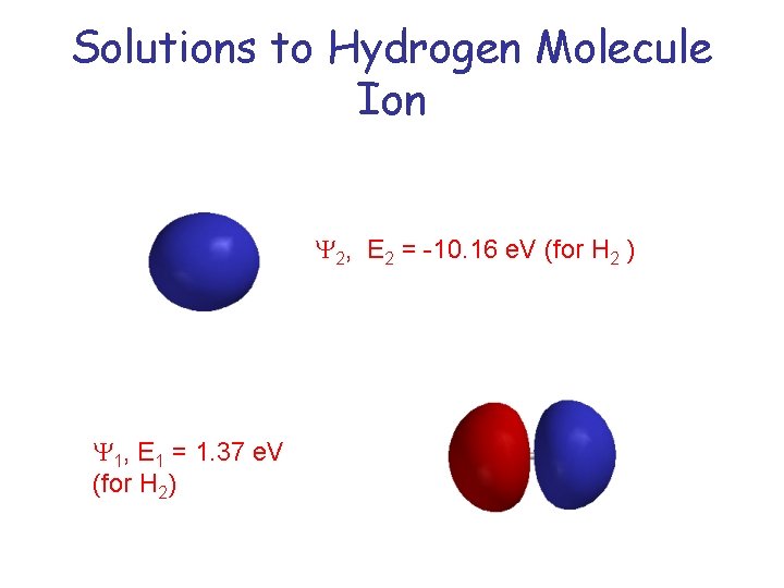 Solutions to Hydrogen Molecule Ion Y 2, E 2 = -10. 16 e. V