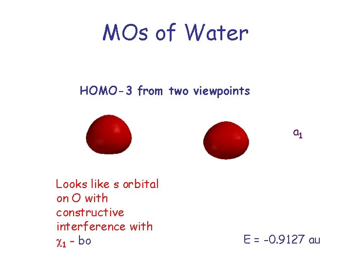 MOs of Water HOMO-3 from two viewpoints a 1 Looks like s orbital on