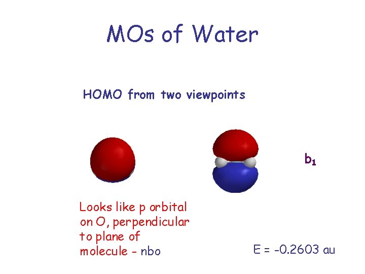 MOs of Water HOMO from two viewpoints b 1 Looks like p orbital on