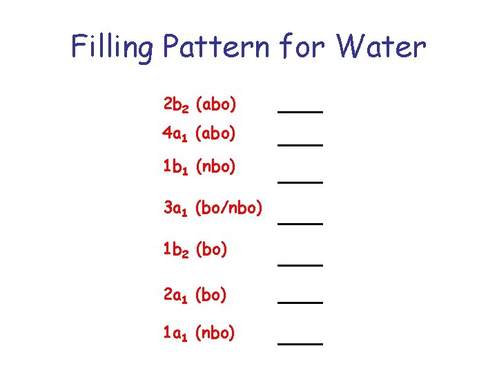 Filling Pattern for Water 2 b 2 (abo) 4 a 1 (abo) 1 b