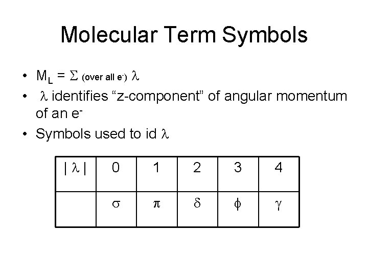 Molecular Term Symbols • ML = S (over all e-) l • l identifies