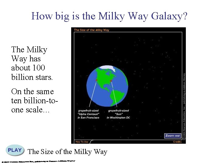How big is the Milky Way Galaxy? The Milky Way has about 100 billion