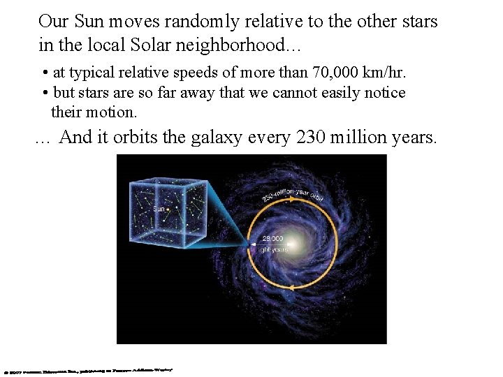 Our Sun moves randomly relative to the other stars in the local Solar neighborhood…