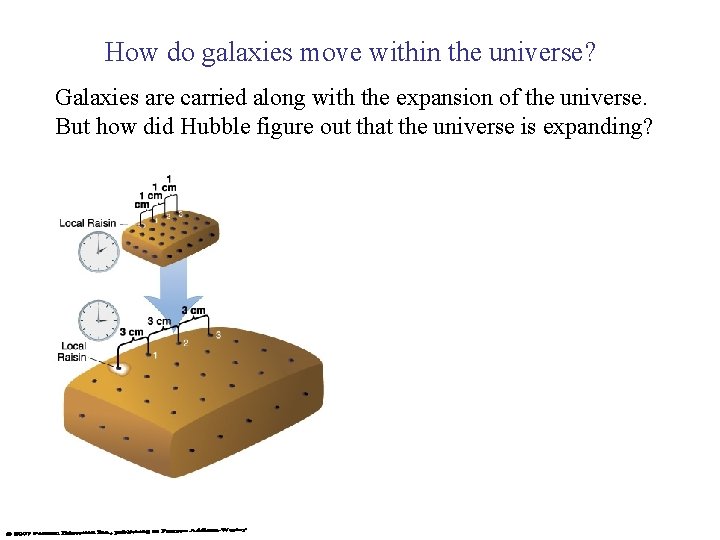 How do galaxies move within the universe? Galaxies are carried along with the expansion