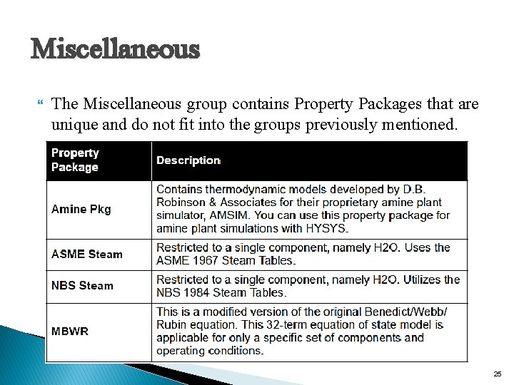 Miscellaneous The Miscellaneous group contains Property Packages that are unique and do not fit
