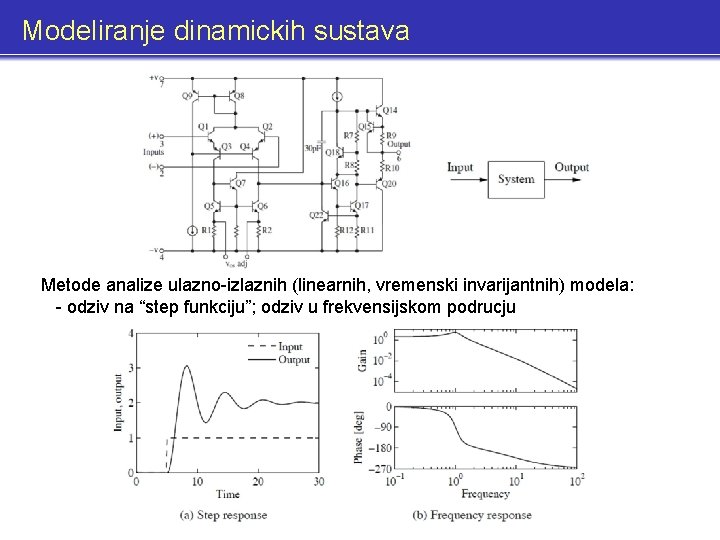 Modeliranje dinamickih sustava Metode analize ulazno-izlaznih (linearnih, vremenski invarijantnih) modela: - odziv na “step