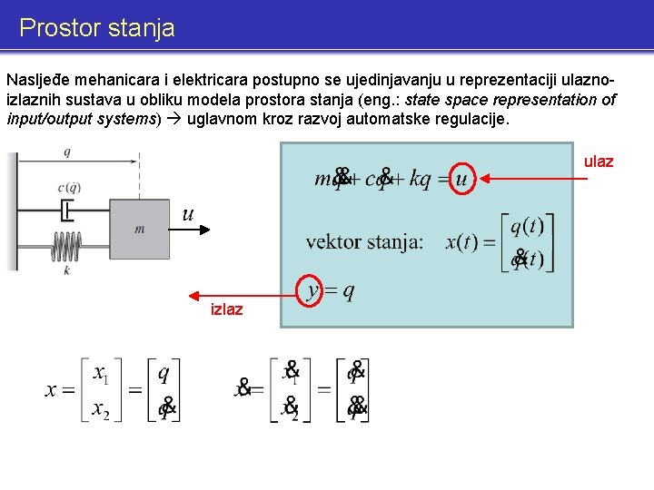 Prostor stanja Nasljeđe mehanicara i elektricara postupno se ujedinjavanju u reprezentaciji ulaznoizlaznih sustava u