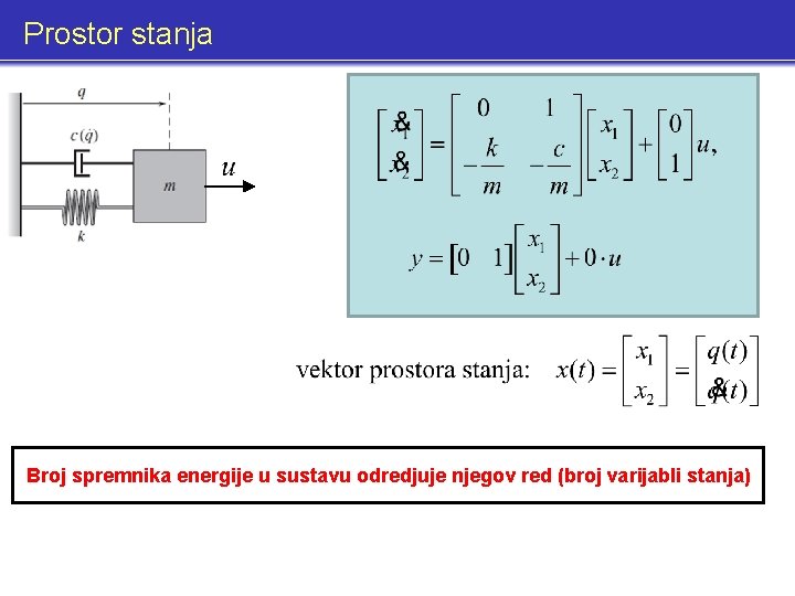 Prostor stanja Broj spremnika energije u sustavu odredjuje njegov red (broj varijabli stanja) 