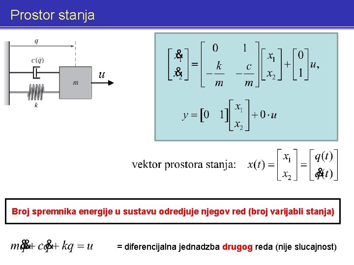 Prostor stanja Broj spremnika energije u sustavu odredjuje njegov red (broj varijabli stanja) =