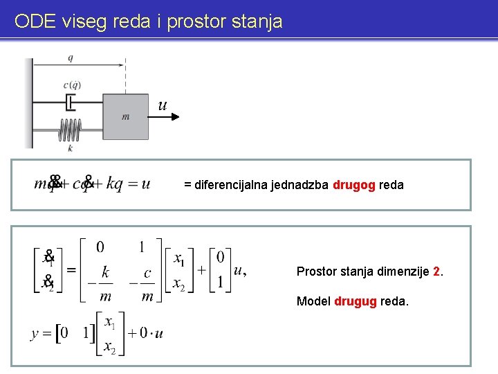 ODE viseg reda i prostor stanja = diferencijalna jednadzba drugog reda Prostor stanja dimenzije