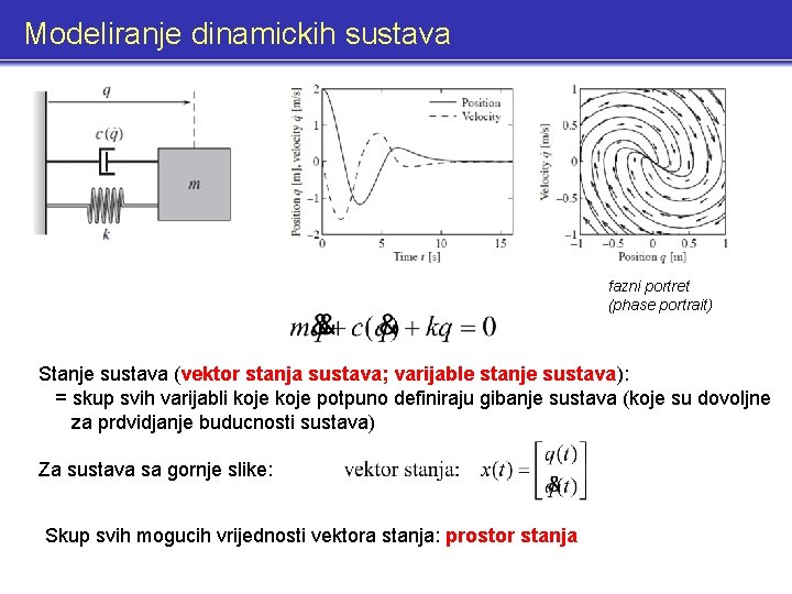 Modeliranje dinamickih sustava fazni portret (phase portrait) Stanje sustava (vektor stanja sustava; varijable stanje