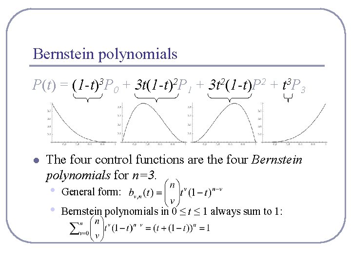 Bernstein Example Advanced Graphics Lecture Five Revenge of the NURBS