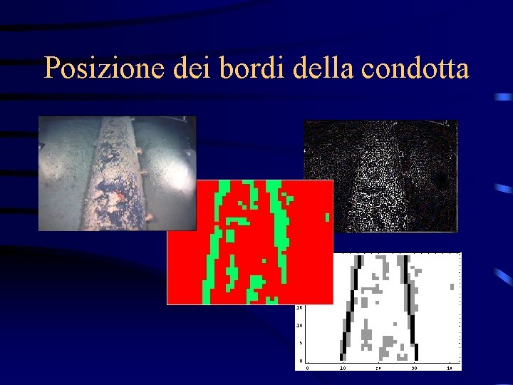 Posizione dei bordi della condotta 