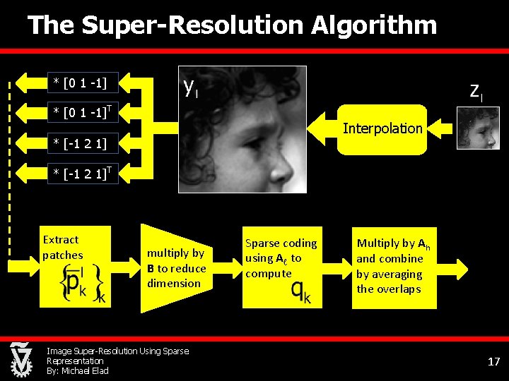 The Super-Resolution Algorithm * [0 1 -1]T Interpolation * [-1 2 1]T Extract patches