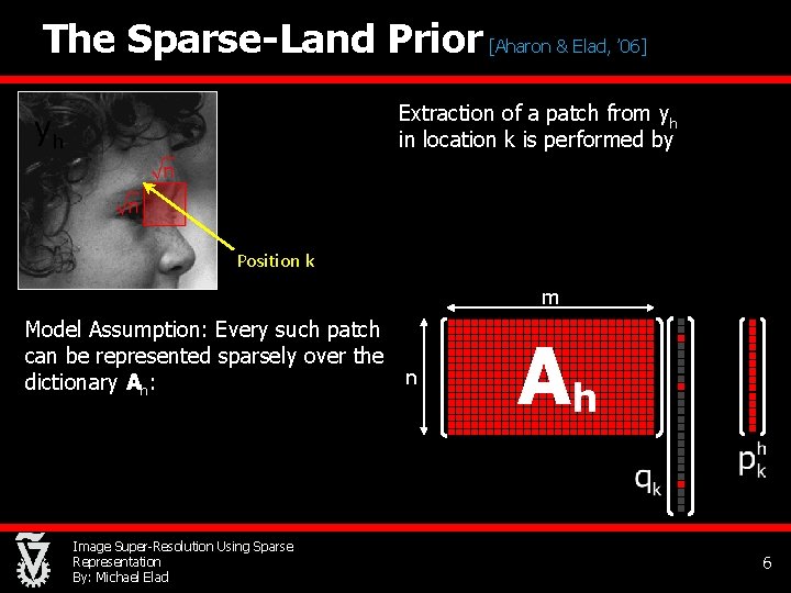 The Sparse-Land Prior [Aharon & Elad, ’ 06] Extraction of a patch from yh