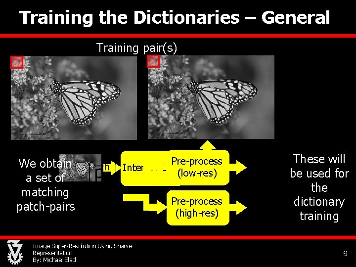 Training the Dictionaries – General Training pair(s) We obtain a set of matching patch-pairs