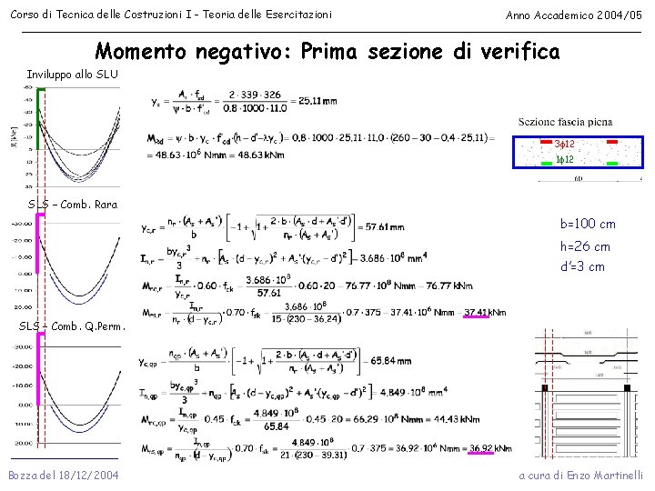 Corso di Tecnica delle Costruzioni I - Teoria delle Esercitazioni Anno Accademico 2004/05 Momento