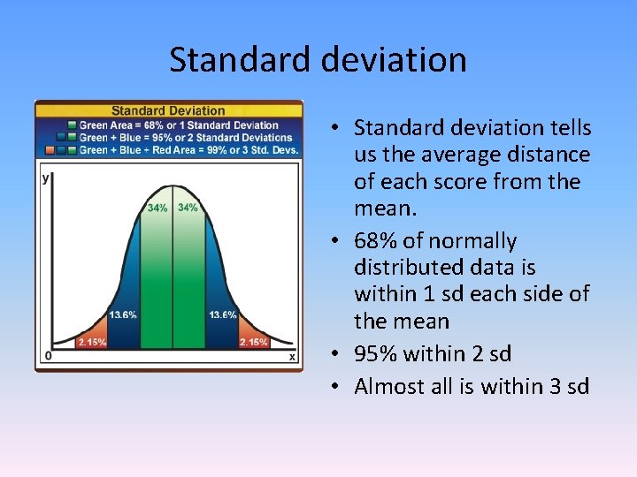 Standard deviation • Standard deviation tells us the average distance of each score from