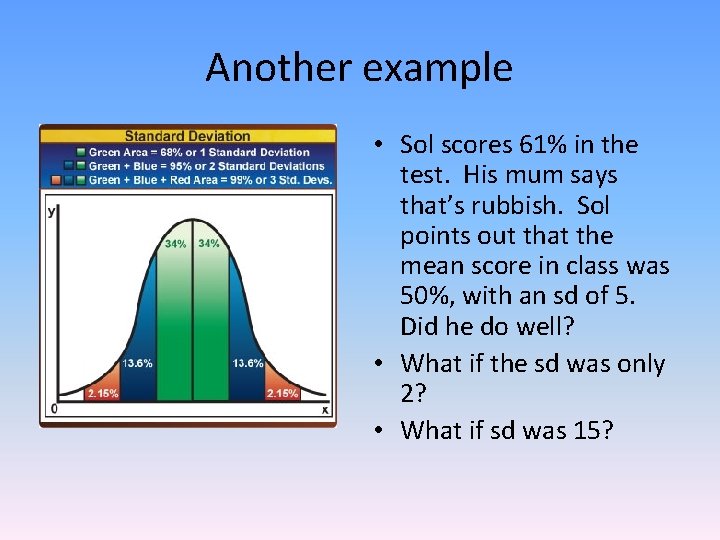 Another example • Sol scores 61% in the test. His mum says that’s rubbish.