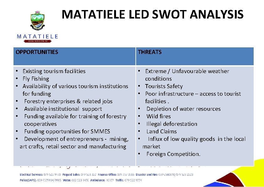 MATATIELE LED SWOT ANALYSIS OPPORTUNITIES THREATS • Existing tourism facilities • Fly Fishing •