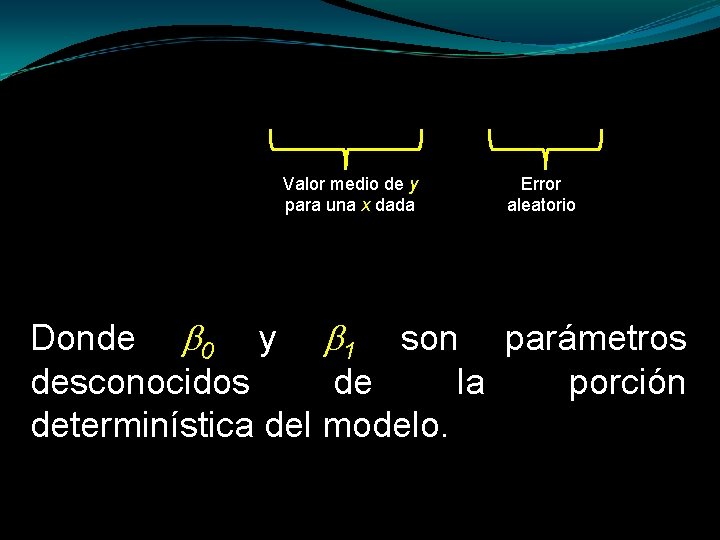 Valor medio de y para una x dada Error aleatorio Donde 0 y 1