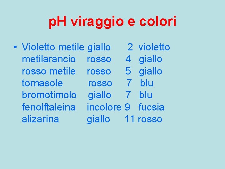 p. H viraggio e colori • Violetto metile giallo 2 violetto metilarancio rosso 4