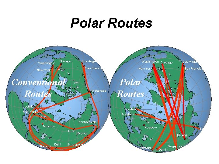 Polar Routes Washington Chicago Los Angeles Washington Chicago San Francisco New York Conventional Routes