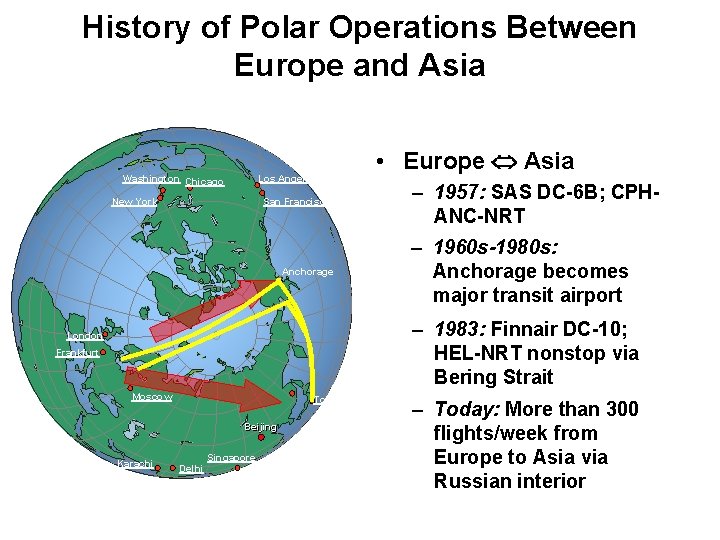 History of Polar Operations Between Europe and Asia Washington Chicago Los Angeles New York