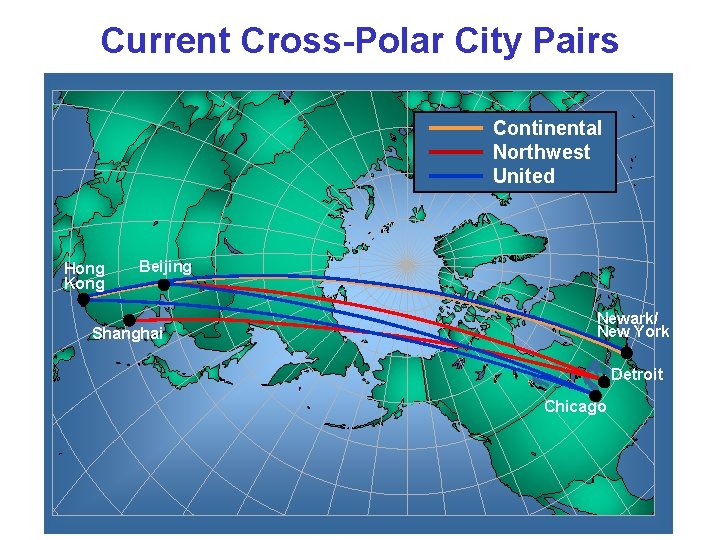 Current Cross-Polar City Pairs Continental Northwest United Hong Kong Beijing Shanghai Newark/ New York