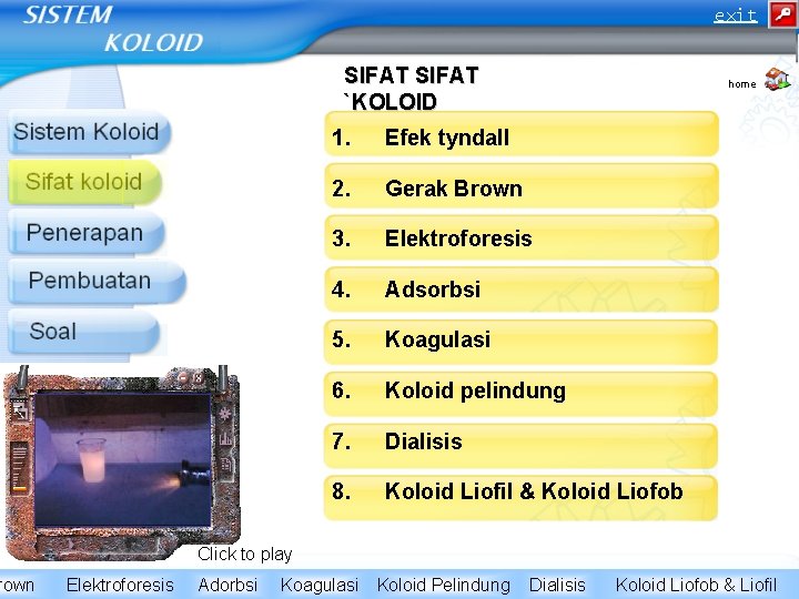 rown exit SIFAT `KOLOID home 1. Efek tyndall 2. Gerak Brown 3. Elektroforesis 4. rown exit SIFAT `KOLOID home 1. Efek tyndall 2. Gerak Brown 3. Elektroforesis 4.