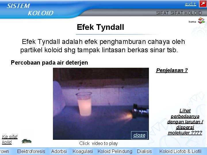 exit SIFAT KOLOID home Efek Tyndall adalah efek penghamburan cahaya oleh partikel koloid shg exit SIFAT KOLOID home Efek Tyndall adalah efek penghamburan cahaya oleh partikel koloid shg