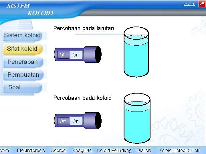 rown exit Percobaan pada larutan Off On Percobaan pada koloid Off Elektroforesis Adorbsi On rown exit Percobaan pada larutan Off On Percobaan pada koloid Off Elektroforesis Adorbsi On