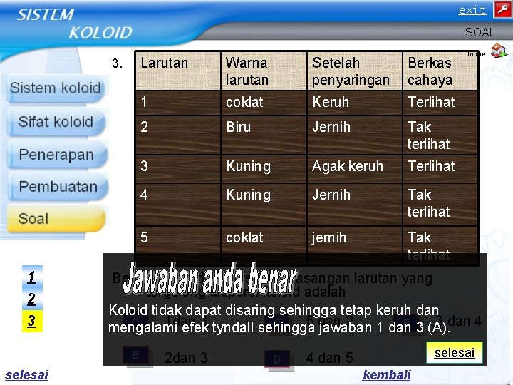 exit SOAL 3. 1 2 3 Warna larutan Setelah penyaringan Berkas cahaya 1 coklat exit SOAL 3. 1 2 3 Warna larutan Setelah penyaringan Berkas cahaya 1 coklat