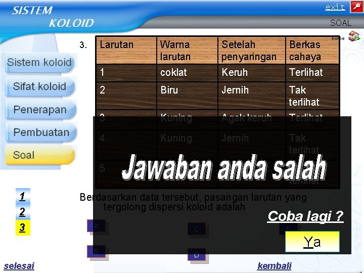exit SOAL 3. 1 2 3 Warna larutan Setelah penyaringan Berkas cahaya 1 coklat exit SOAL 3. 1 2 3 Warna larutan Setelah penyaringan Berkas cahaya 1 coklat