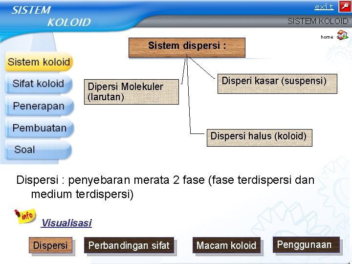 exit SISTEM KOLOID home Sistem dispersi : Dipersi Molekuler (larutan) Disperi kasar (suspensi) Dispersi exit SISTEM KOLOID home Sistem dispersi : Dipersi Molekuler (larutan) Disperi kasar (suspensi) Dispersi
