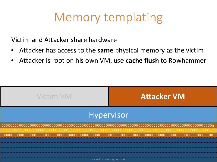 Memory templating Victim and Attacker share hardware • Attacker has access to the same