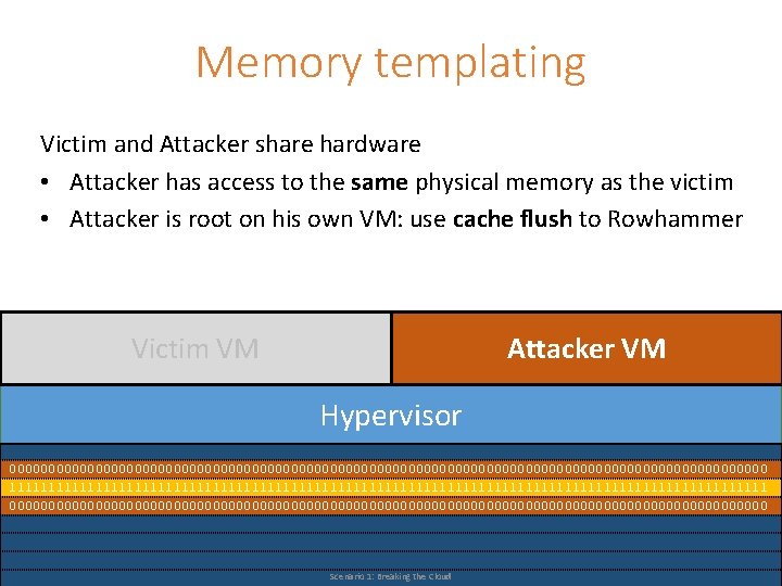 Memory templating Victim and Attacker share hardware • Attacker has access to the same