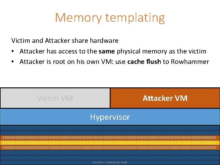 Memory templating Victim and Attacker share hardware • Attacker has access to the same