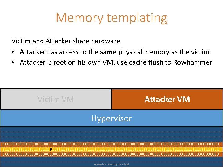 Memory templating Victim and Attacker share hardware • Attacker has access to the same