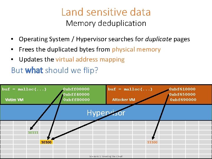 Land sensitive data Memory deduplication • Operating System / Hypervisor searches for duplicate pages