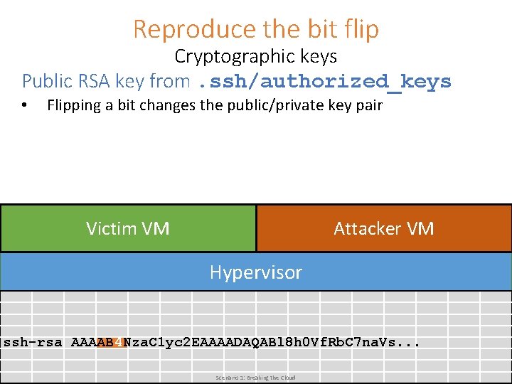 Reproduce the bit flip Cryptographic keys Public RSA key from. ssh/authorized_keys • Flipping a