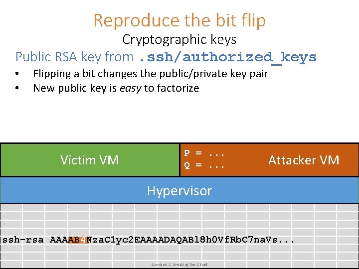 Reproduce the bit flip Cryptographic keys Public RSA key from. ssh/authorized_keys • • Flipping